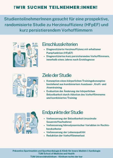 Studie zu Herzinsuffizienz
